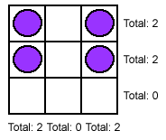 Row 1:Counter (Blank) Counter; Row 2:Counter (Blank) Counter; Row3:(Blank) (Blank) (Blank)
